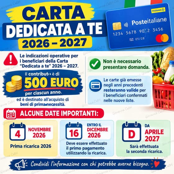 Infografica: Carta Dedicata a te 2026–2027, 500 euro per ciascun anno e date importanti